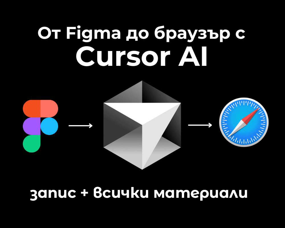 Основи на HTML & CSS