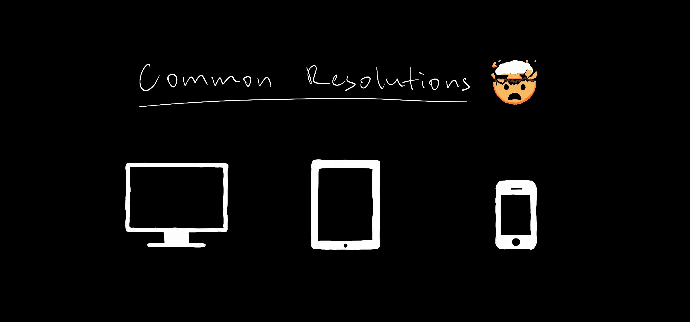 различни резолюции на устройствата