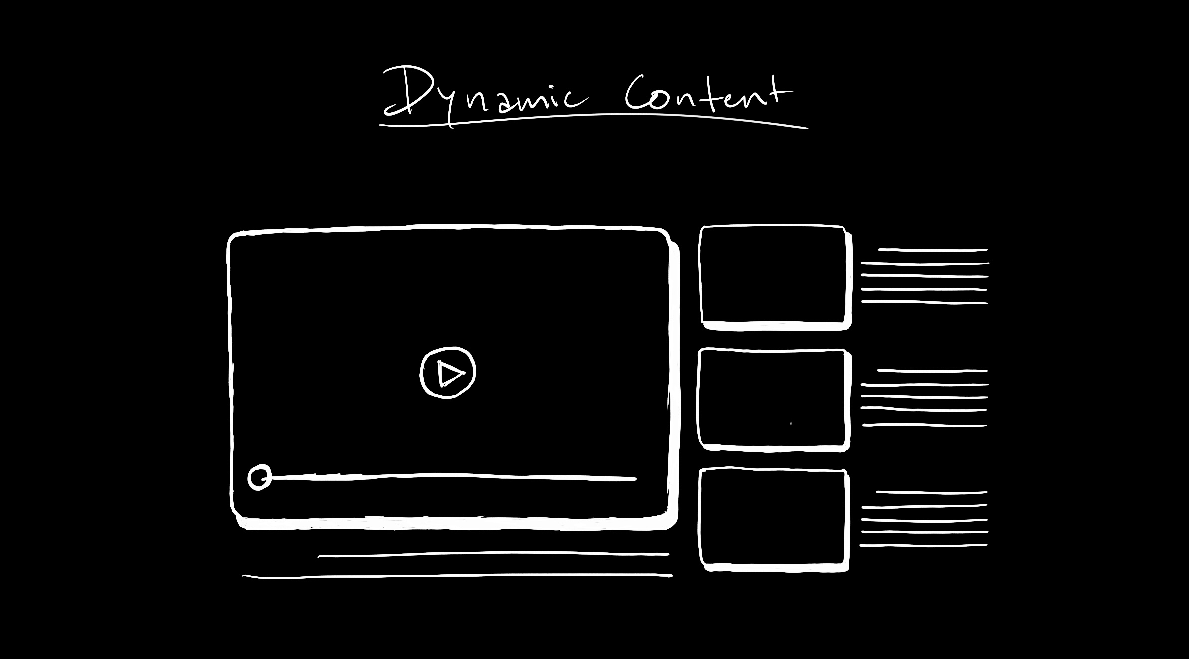 динамичност на съдържанието в уеб